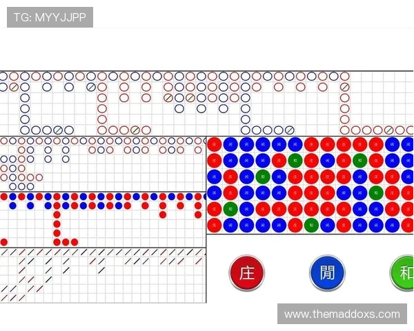 利用百家乐游戏大路图进行科学下注，提升游戏策略的实用技巧
